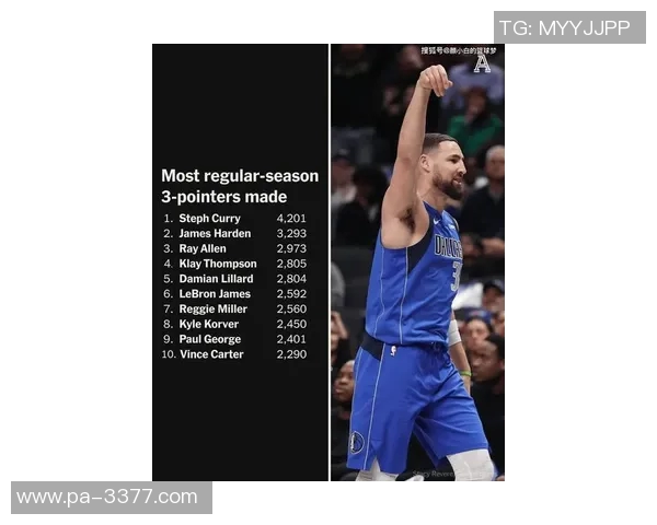 克莱高效表现替补出战23分钟砍下26分6助攻创历史三分命中新高 克莱高效表现替补出战23分钟砍下26分6助攻创历史三分命中新高