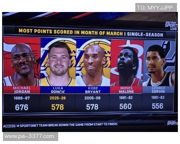 夸梅谈东契奇防守问题称与乔丹科比同场让我有些被惯坏了