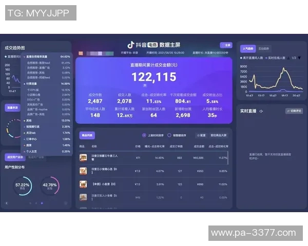 抖音成功获得新赛季CBA直播版权将直播多场精彩赛事
